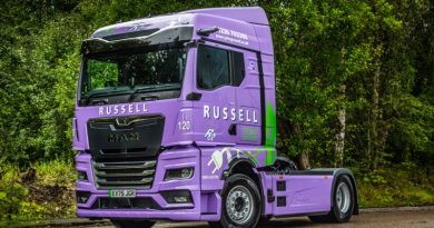 amphos. delivers Scotland’s first megawatt charging hub for Russell Group