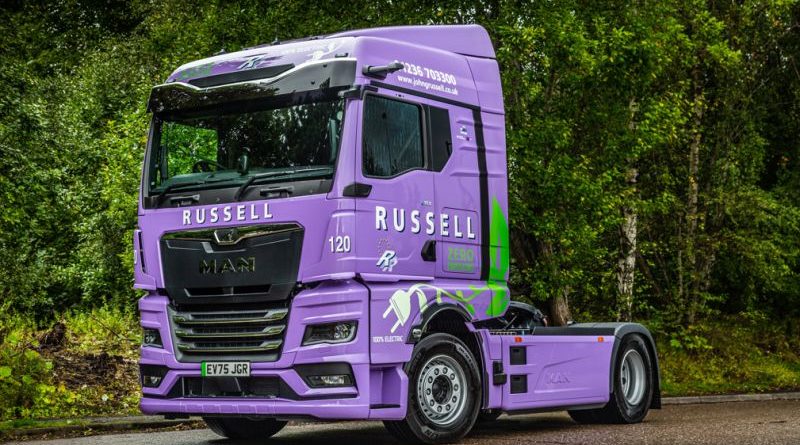 amphos. delivers Scotland’s first megawatt charging hub for Russell Group