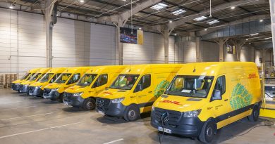 DHL Group to invest in 2026 to 2027 to strengthen logistics infrastructure and support clean energy transition in France