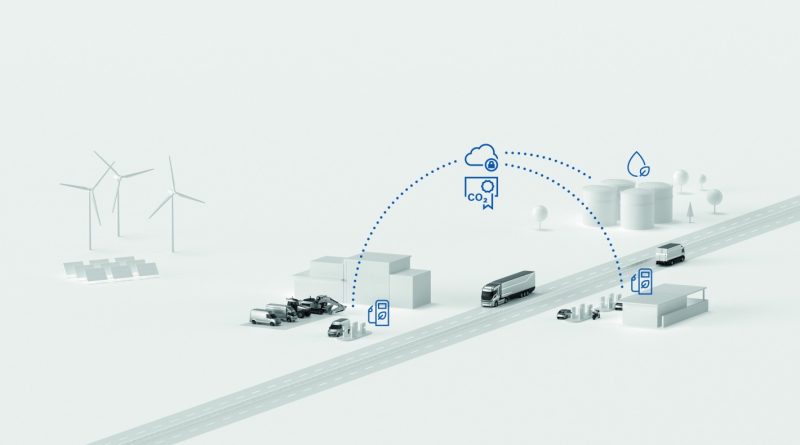 Bosch, Toyota, BMW, and Repsol launch pilot of vehicles running on 100% renewable fuel